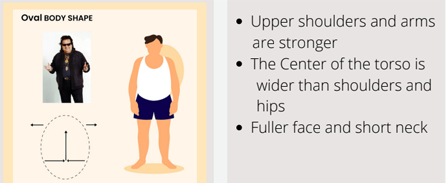 5 critically important reasons why every Millionaire Boss must have an Image Consultant.