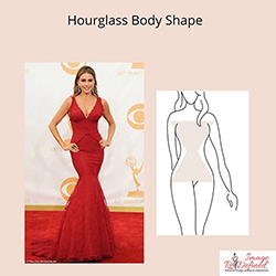 4) Hourglass Body Shape
