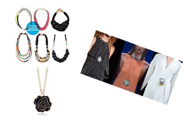 How to look good with ’Weight’