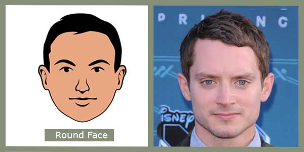 Round face shape - Image redefined