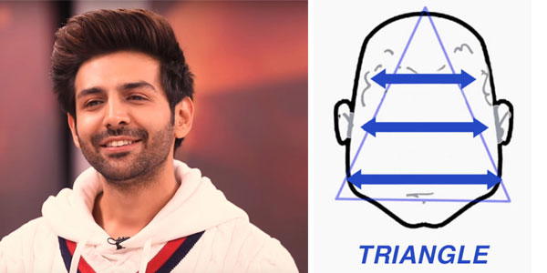 Karthik Aryan Faceshape, Hairstyle and Beard Shape