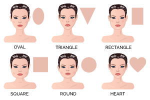 FACE SHAPES