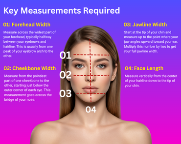 How to Identify Female Face Shapes: A DIY Guide with Celebrity Examples