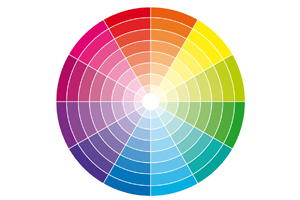 PERSONALIZED COLOR ANALYSIS